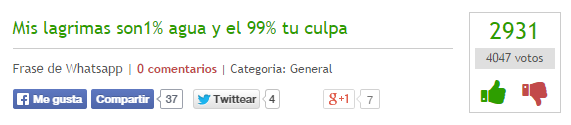 mis lagrimas